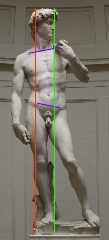 Contrappasto