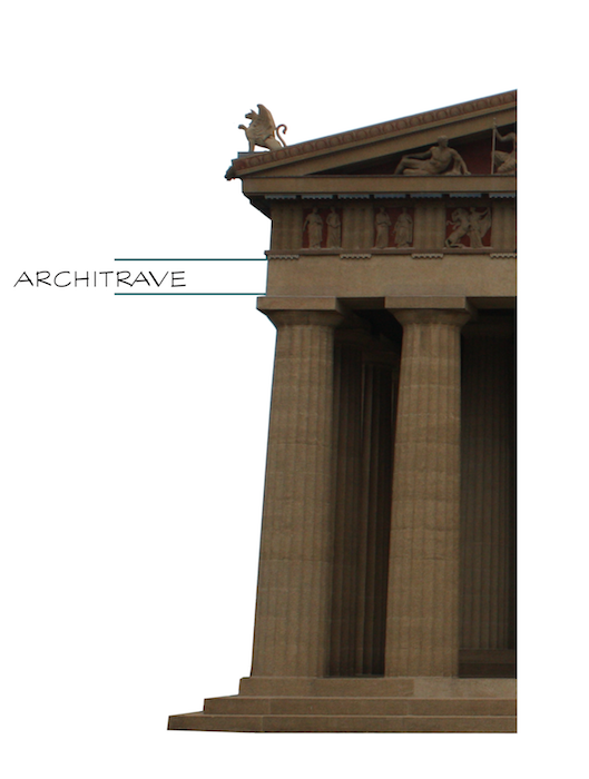 Architrave